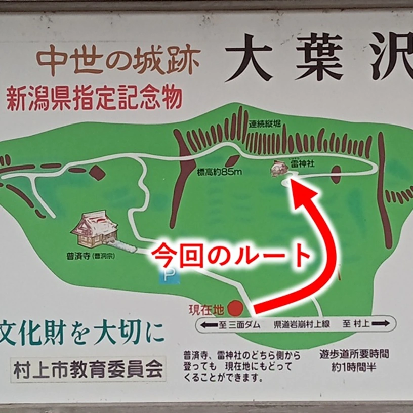 雷神社の参拝ルート説明図