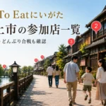 村上市の町屋風の通りを歩く人々と、参加店を示す赤い地図マーカーのイメージ