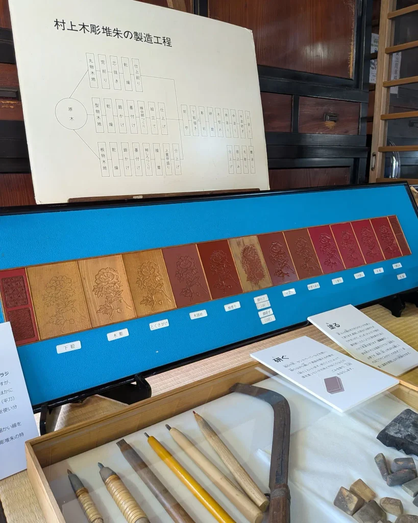 村上木彫堆朱の製造工程と各工程の見本を紹介する展示